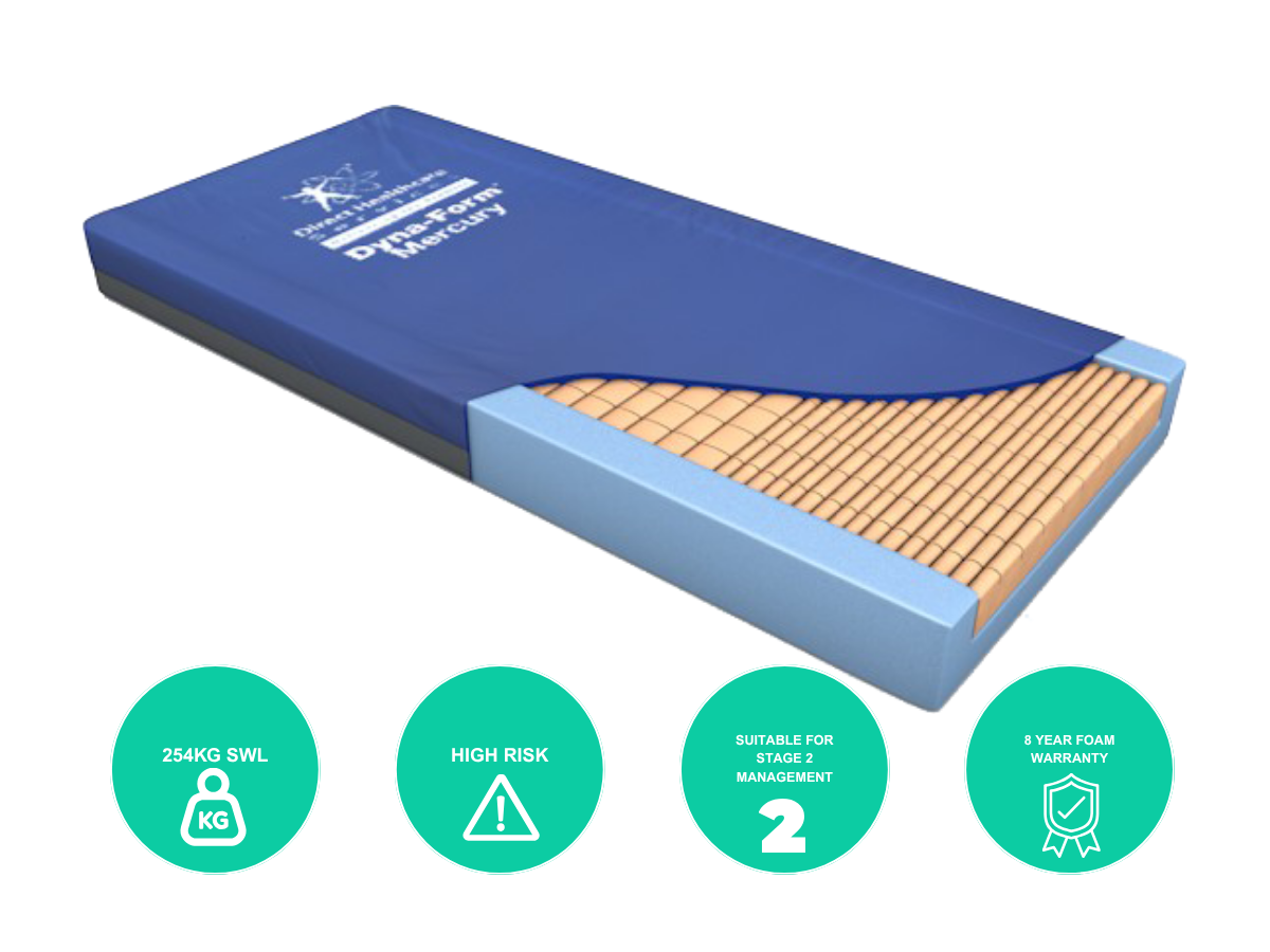 Static Mattress, Bed & Overbed Table Package Deal