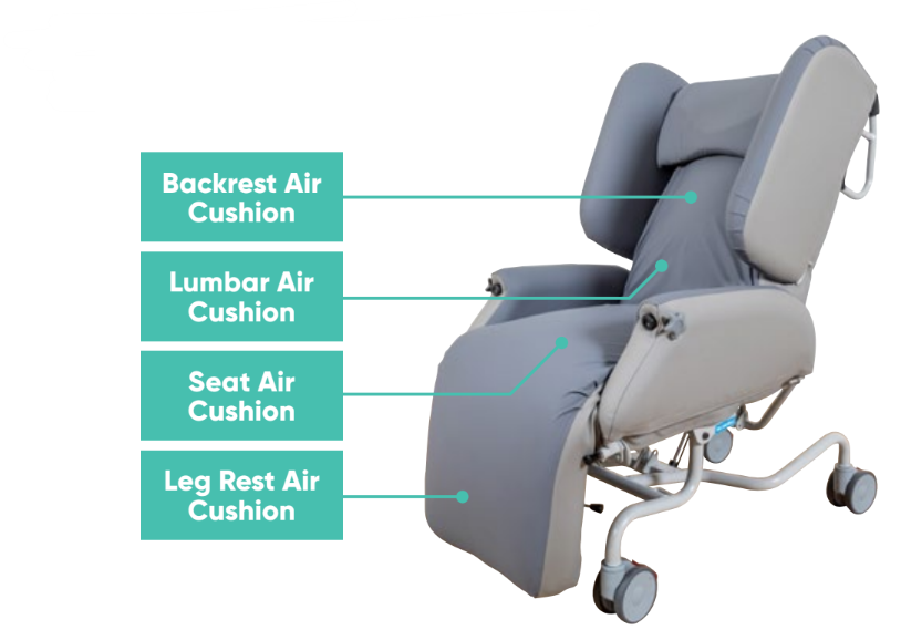 Air Comfort Deluxe V2 Bed / Day Chair