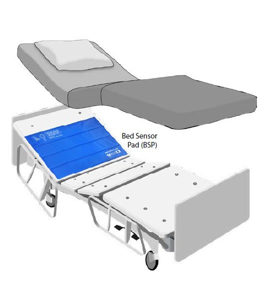 ENSIGN+ Patient Care System Bed Kit