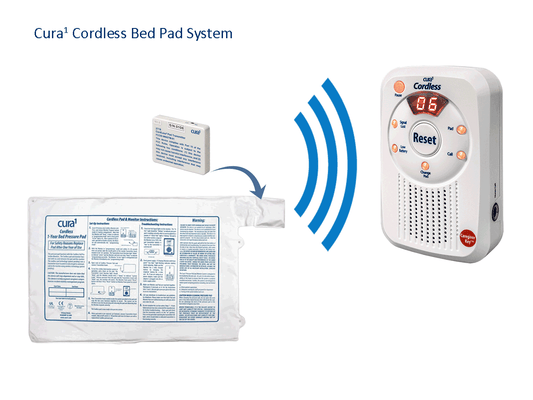 Components for use of Cordless Bed Pad