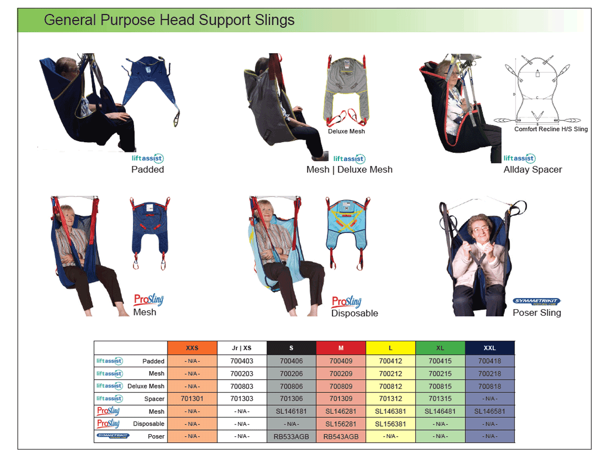 Sling Selection Guide