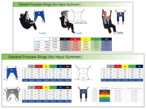 Sling Selection Guide